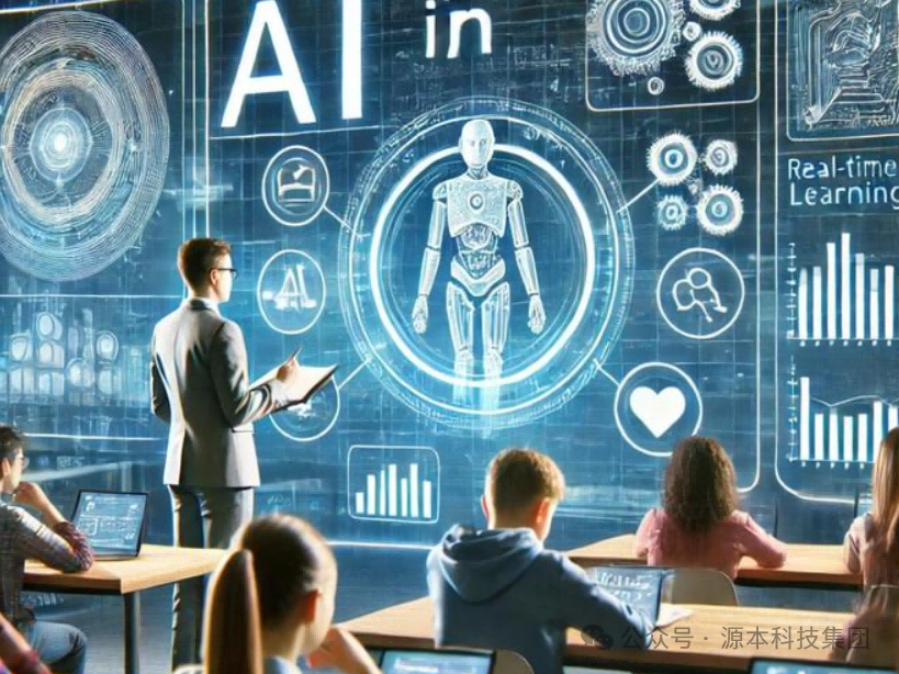 艾弗森贝博ballbet官网科技-本科生掌握大数据、云原生、AI-竞赛保研求职的“超车秘籍”来了！